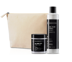 Absoluk Gift Set Hydra - Hydratační set na vlasy šampon + maska + taštička